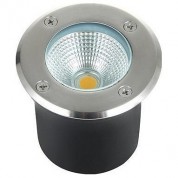 Встраиваемый светильник Horoz Electric Safir HRZ00001041